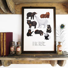 Load image into Gallery viewer, Maul of Bears Art Print